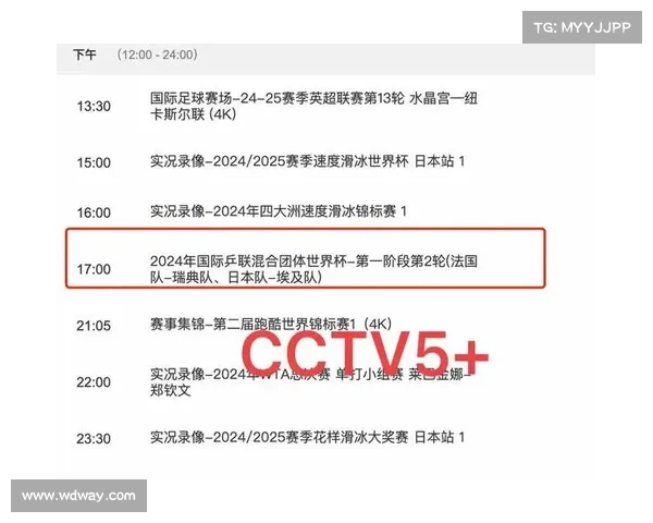西方的赛事直播权(西方顶级体育赛事直播权市场竞争格局与发展前景深度剖析) 西方的赛事直播权(西方顶级体育赛事直播权市场竞争格局与发展前景深度剖析)